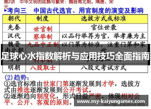 足球心水指数解析与应用技巧全面指南