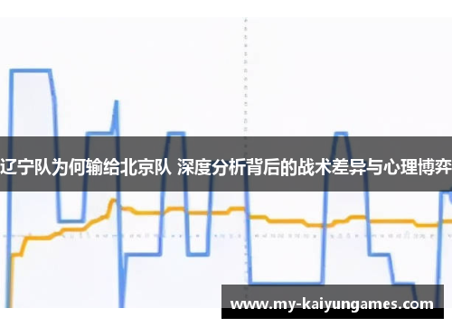 辽宁队为何输给北京队 深度分析背后的战术差异与心理博弈 辽宁队为何输给北京队 深度分析背后的战术差异与心理博弈
