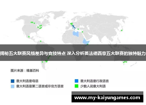 揭秘五大联赛风格差异与竞技特点 深入分析英法德西意五大联赛的独特魅力 揭秘五大联赛风格差异与竞技特点 深入分析英法德西意五大联赛的独特魅力