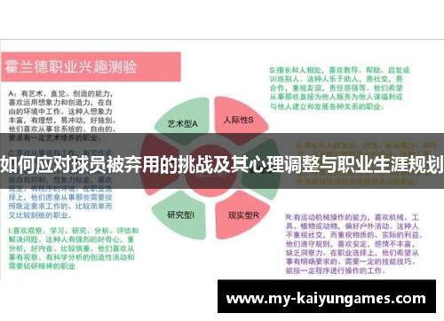 如何应对球员被弃用的挑战及其心理调整与职业生涯规划