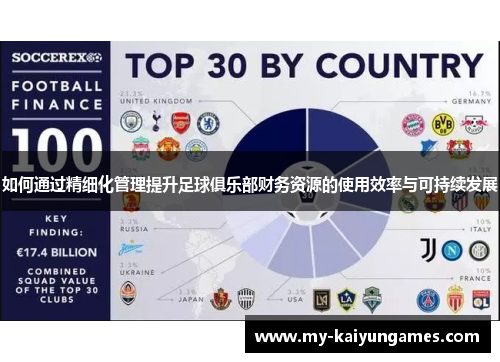 如何通过精细化管理提升足球俱乐部财务资源的使用效率与可持续发展